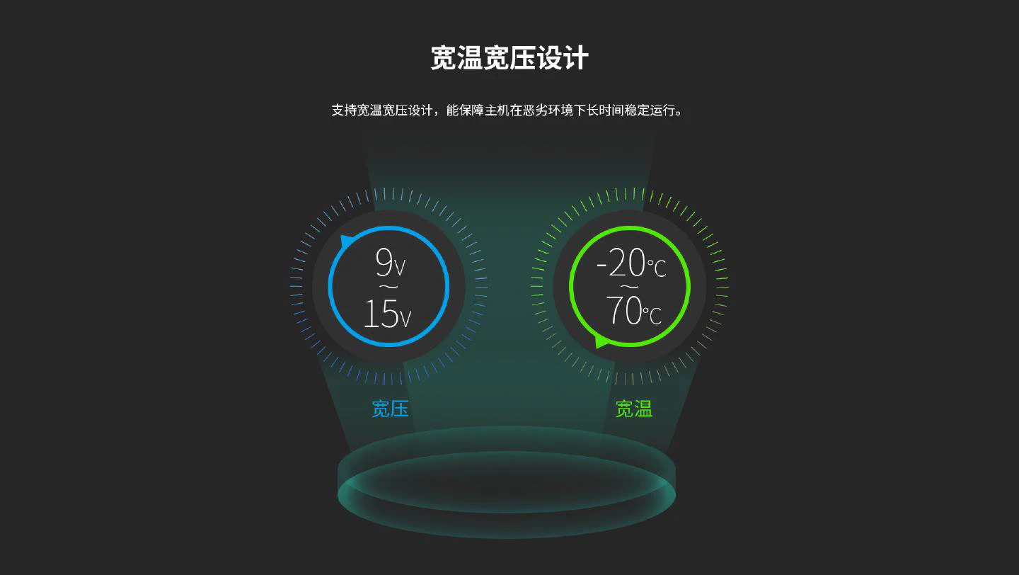 M200 - 图片