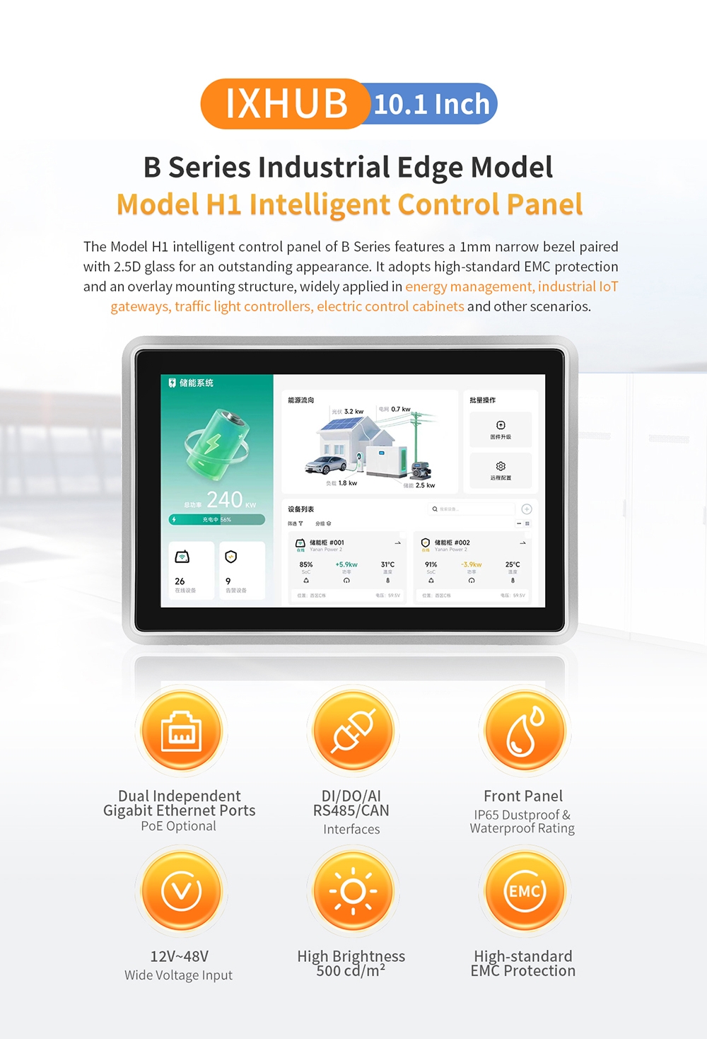 10.1-inch Intelligent Center Control Screen