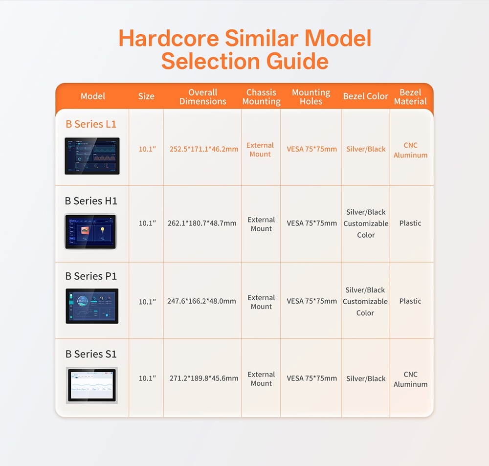 B L1 10.1" Touch Panel PC - 31