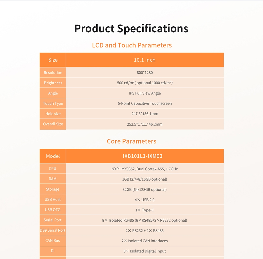 B L1 10.1" Touch Panel PC - 34