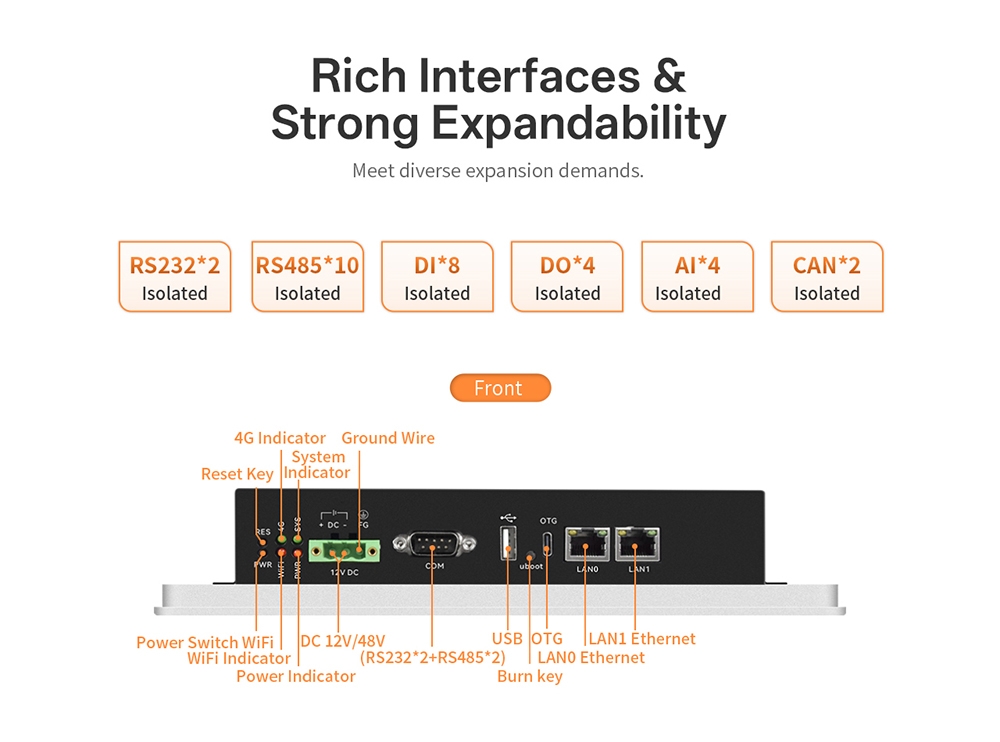 B L1 10.1" Touch Panel PC - 40