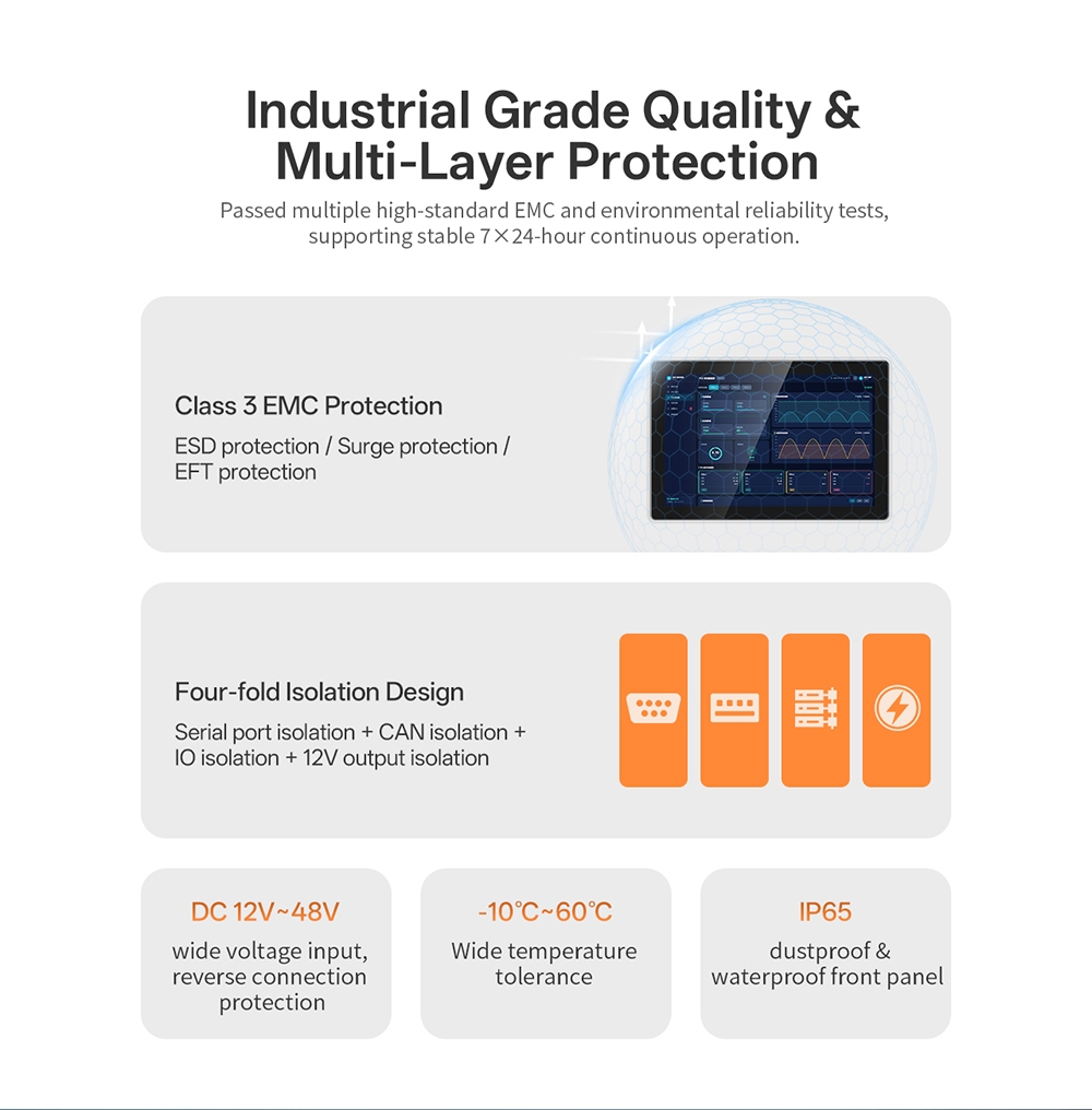 B L1 10.1" Touch Panel PC - 44