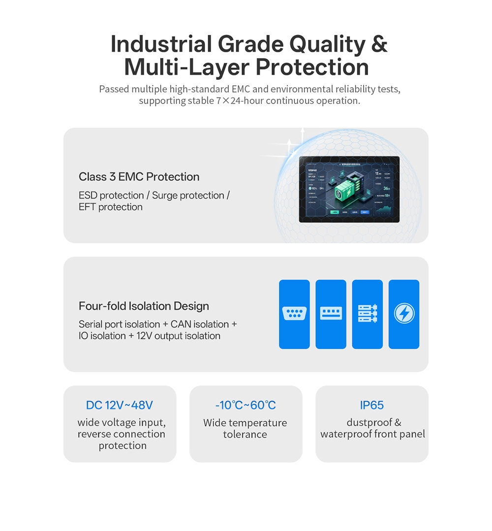 B P1 10.1" Touch Panel PC - 13