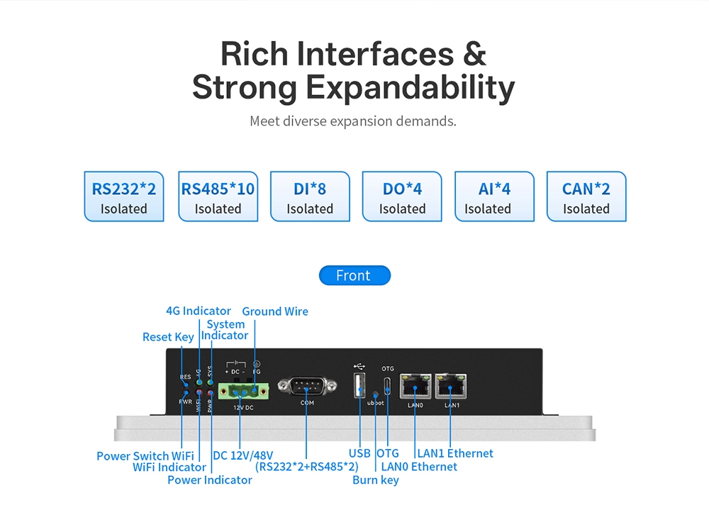B P1 10.1" Touch Panel PC - 14