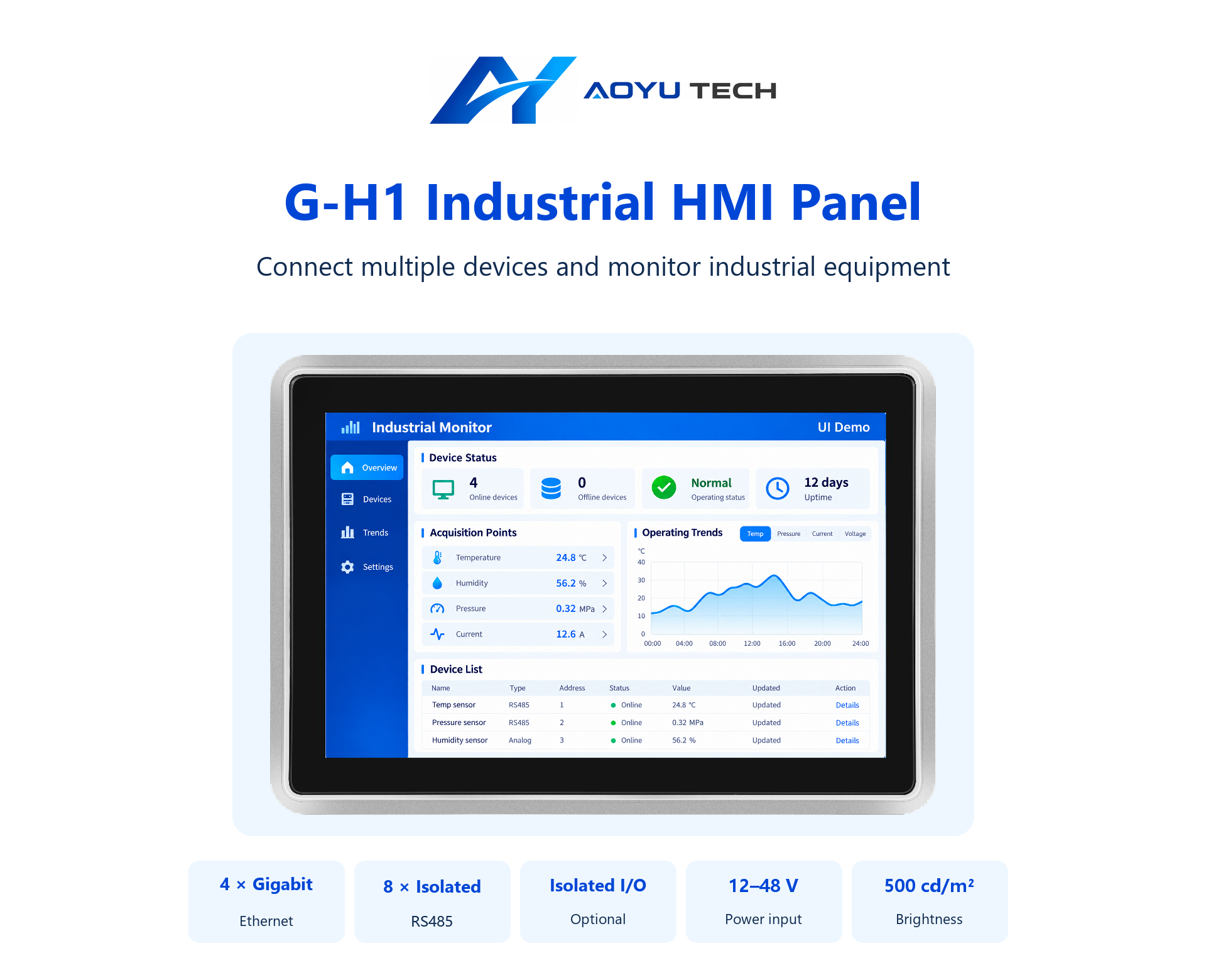 G-H1-101 product detail panel 1