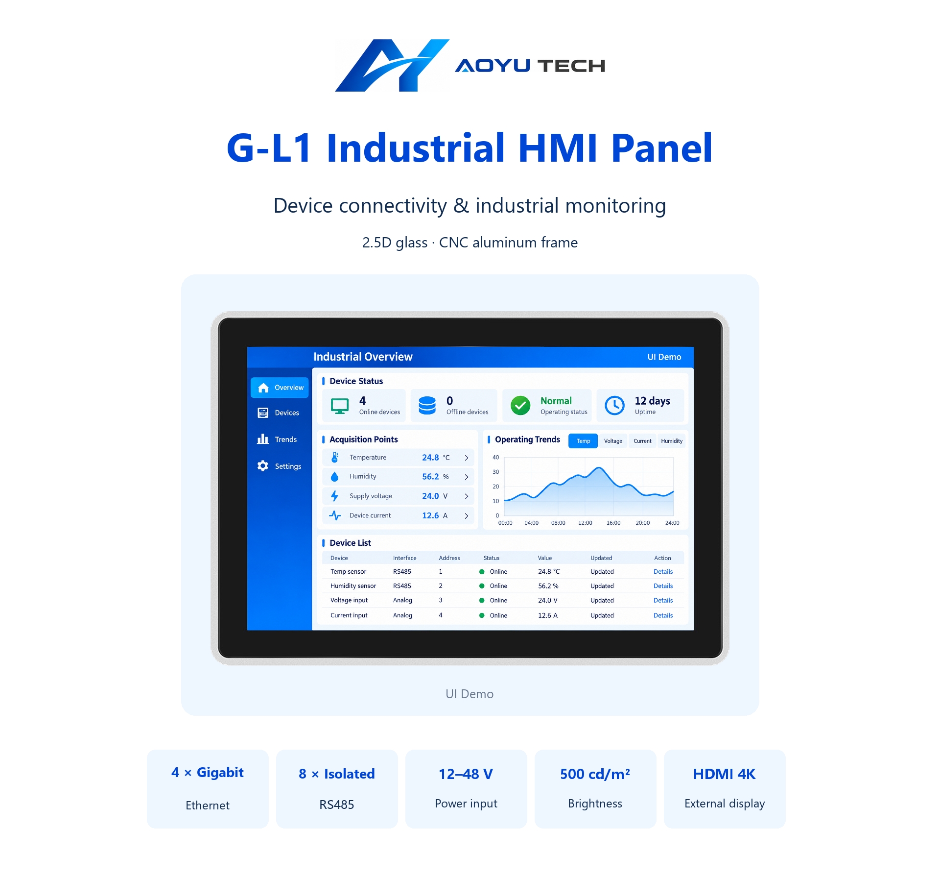 G-L1-101 product detail panel 1