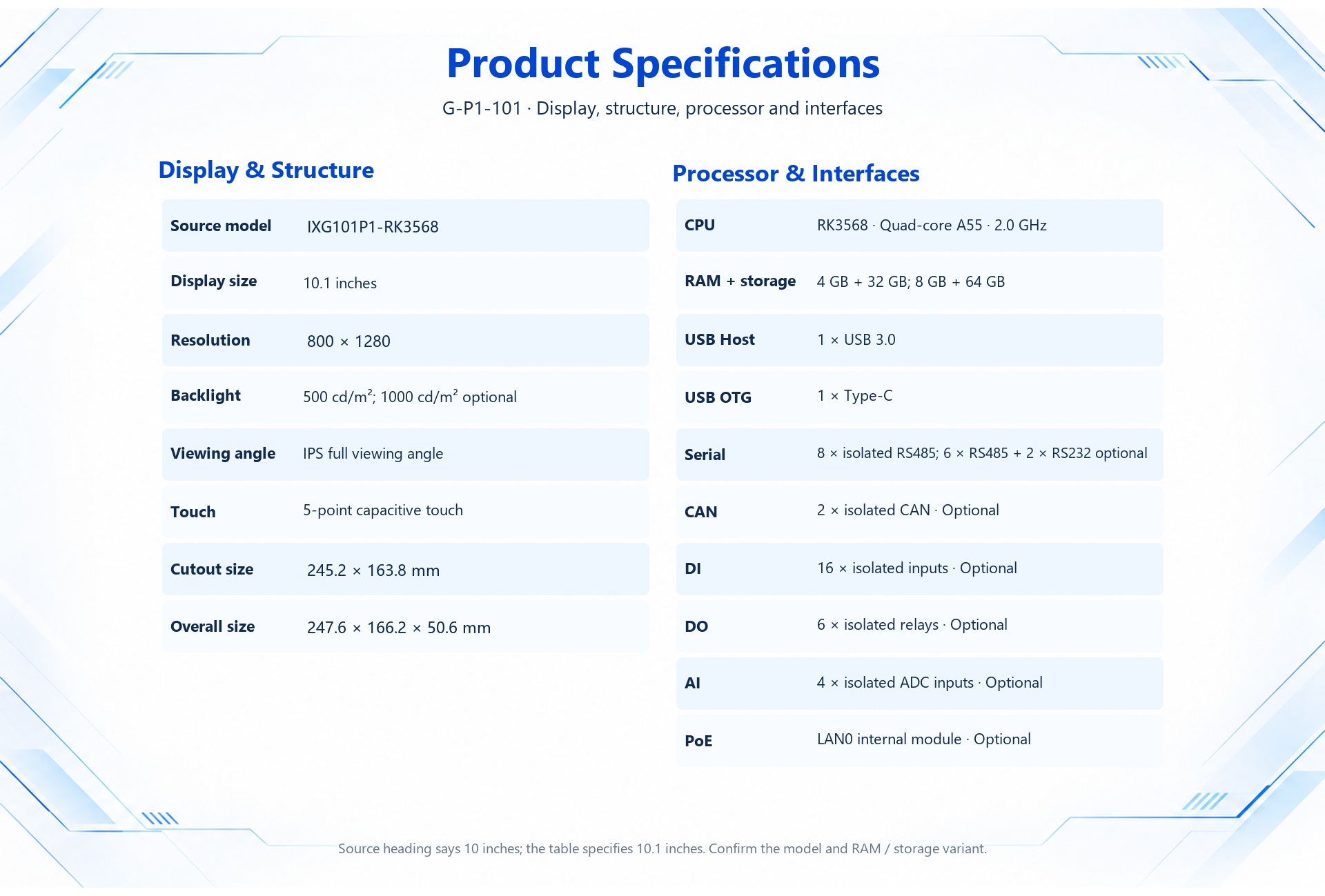 G-P1-101 product detail panel 19