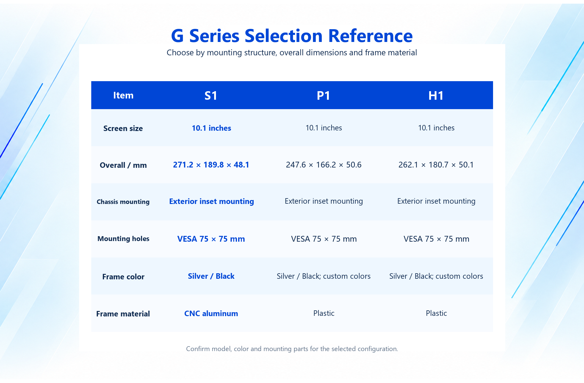 G-S1-101 product detail panel 2