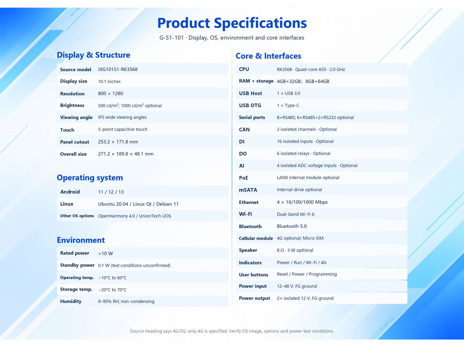 G-S1-101 product detail panel 16